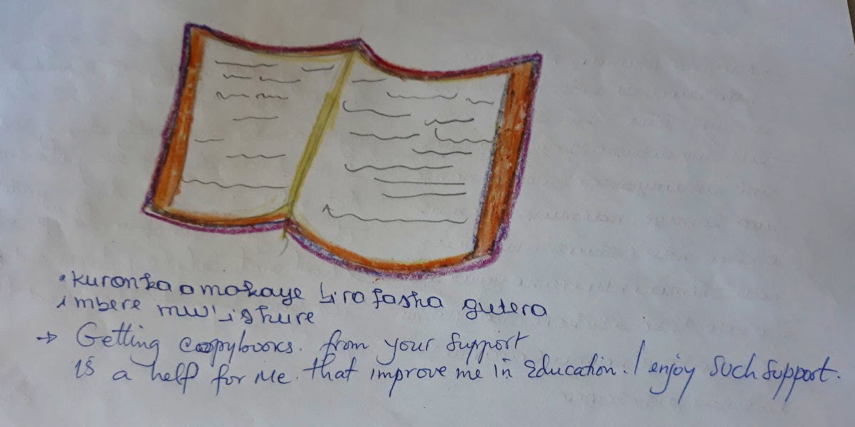 A drawing of a book provided to a sponsor child. 